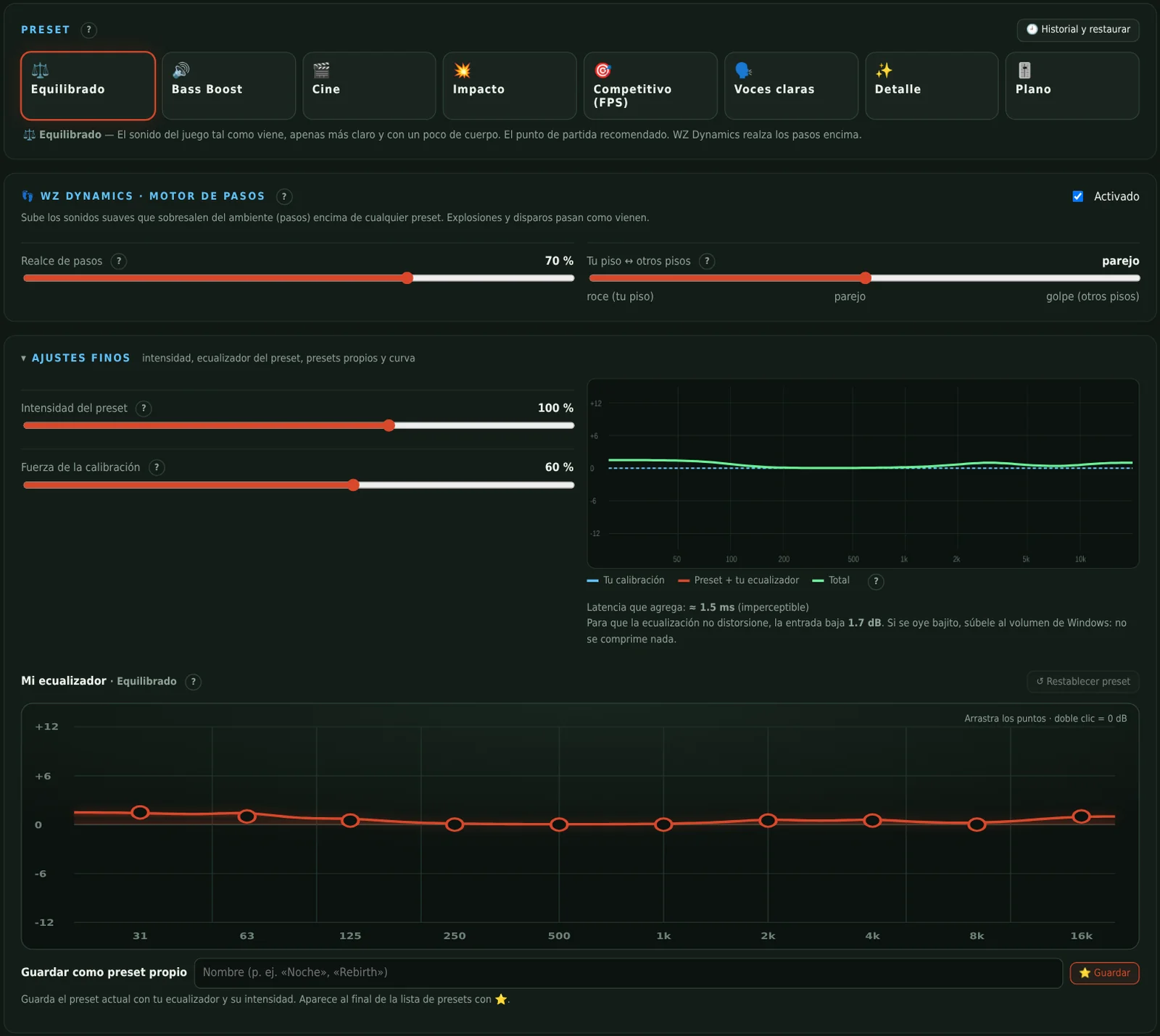 Your audio at a glance