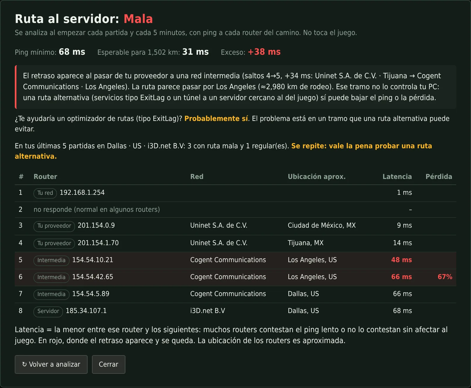 Detalle de la ruta al servidor